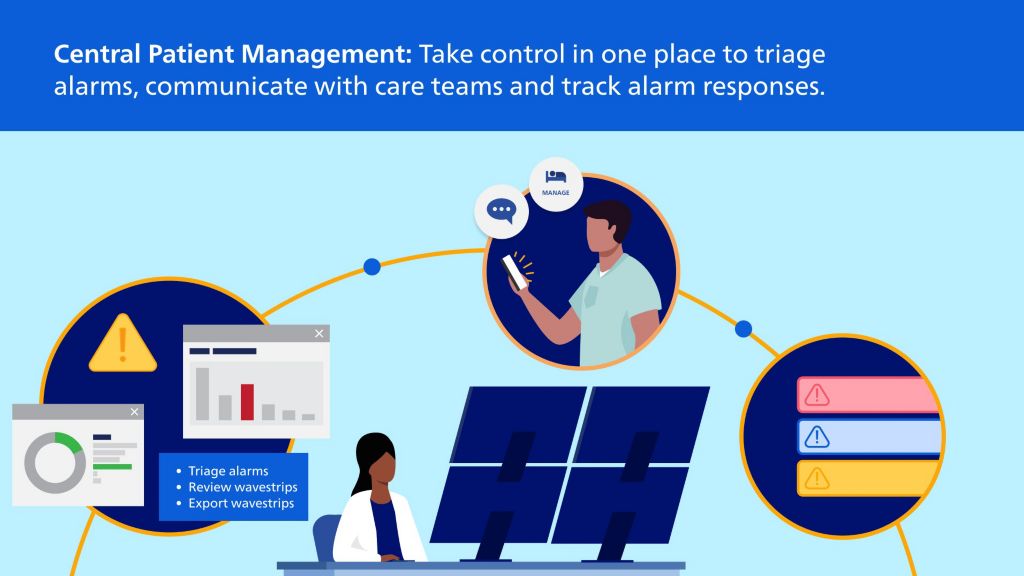 Clinician monitoring patients and sending alert to nurse in transit in hospital