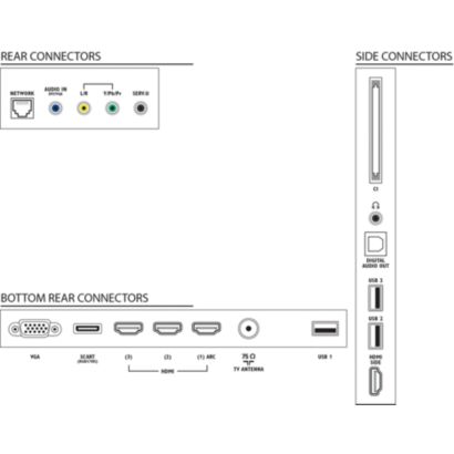 Buďte součástí akce!