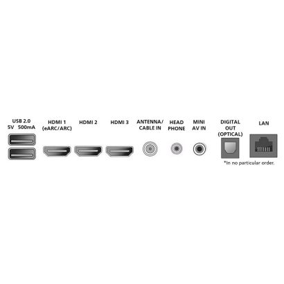 Philips Google QLED+ Gaming TV