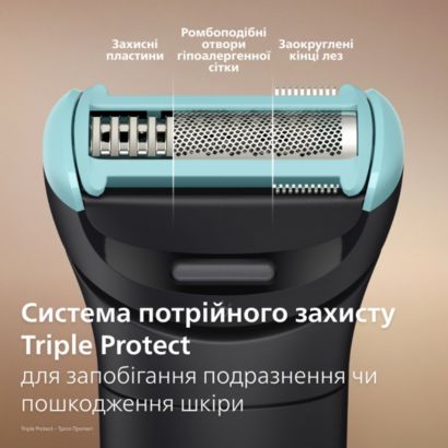 Догляд за тілом та інтимними зонами з турботою про шкіру