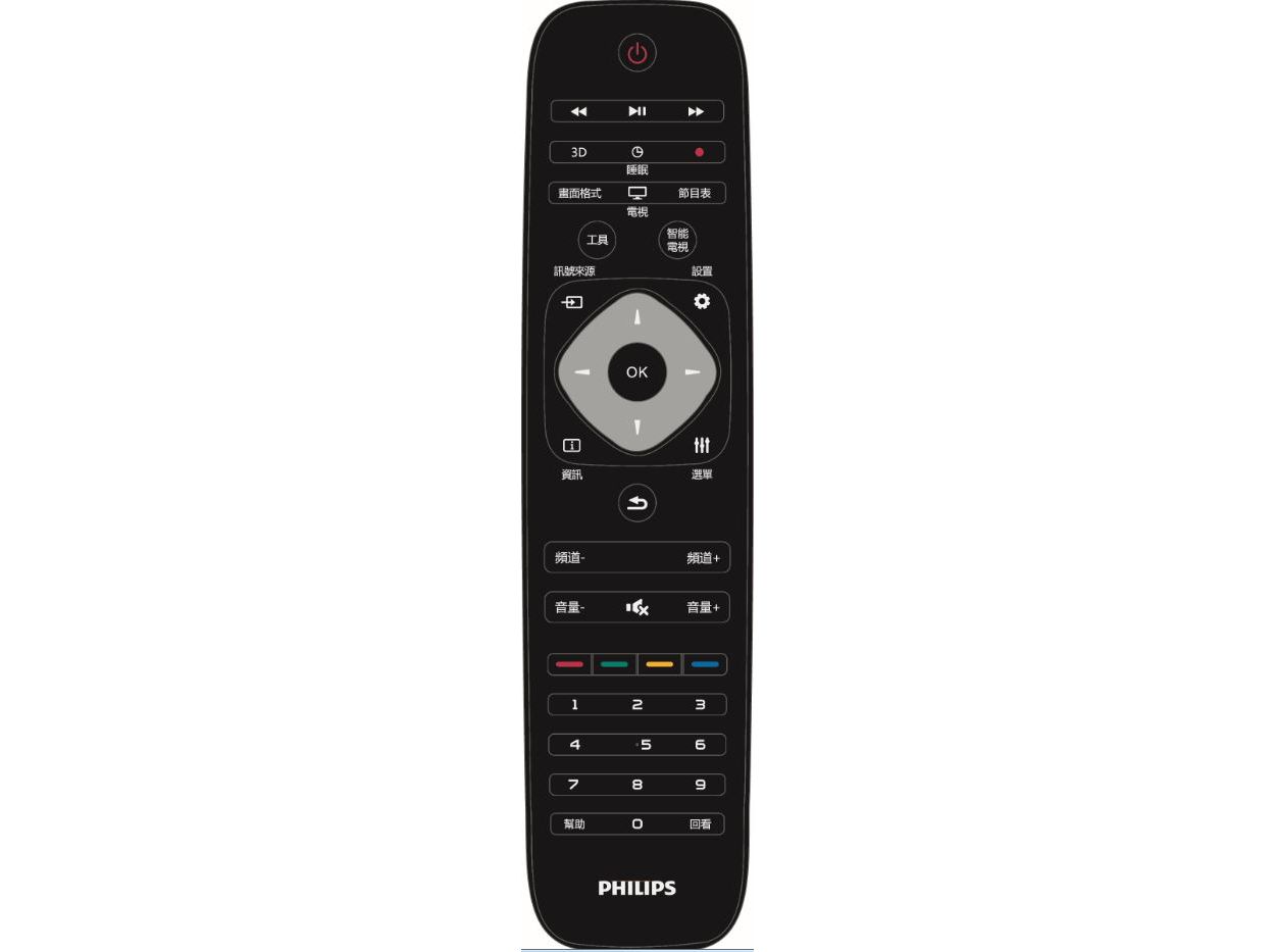 Ду для телевизора philips. Philips 2422 549 90467 пульт. Пульт Philips rc2422. Универсальный Philips RM-l1128 3d. Philips RM-l1128 3d корпус 2422 549 90477 универсальный пульт, , шт.