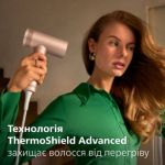 Наш найшвидший фен, доглянуте волосся