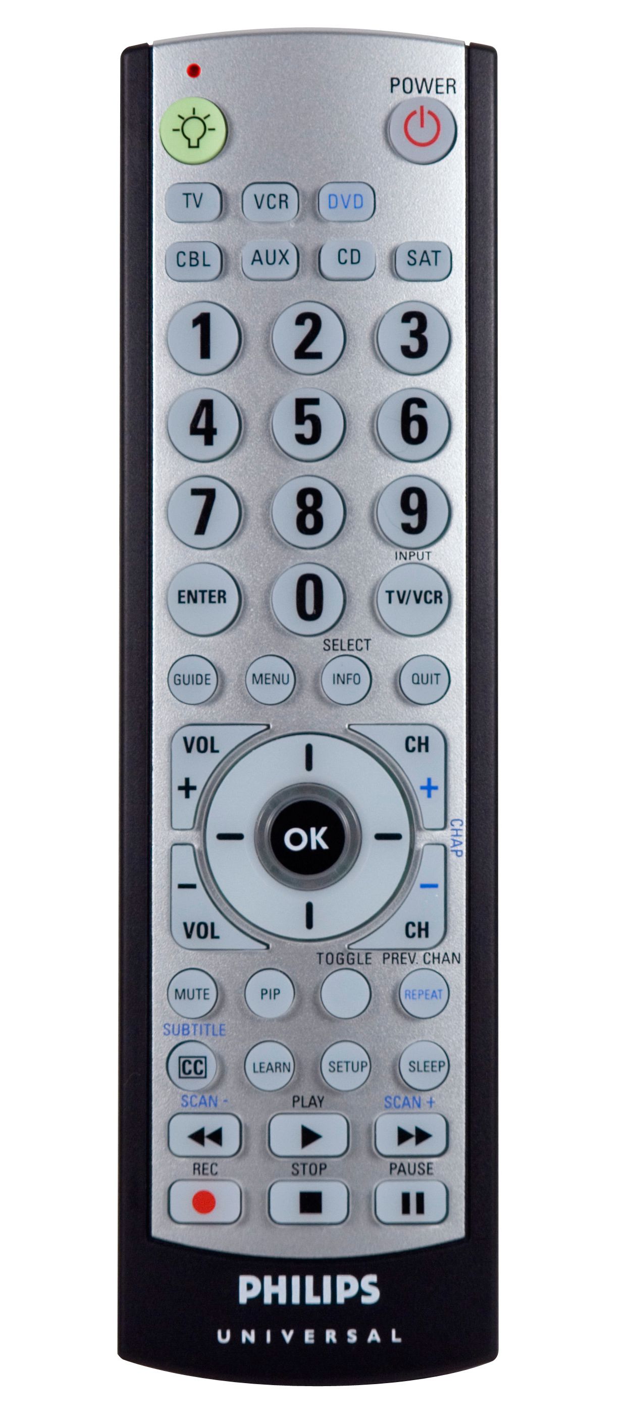 Philips TV Remote Controls