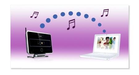 Wireless streaming between Center, Station(s) and PC
