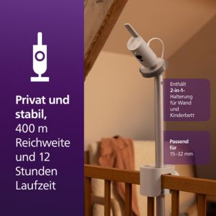 Avent Premium Connected Baby Monitor Verbunden