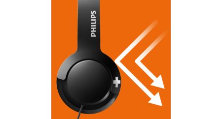 Auriculares Philips On Ear SHB3075BK/00