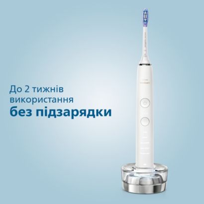 Наша лучшая зубная щетка для полноценного ухода за полостью рта