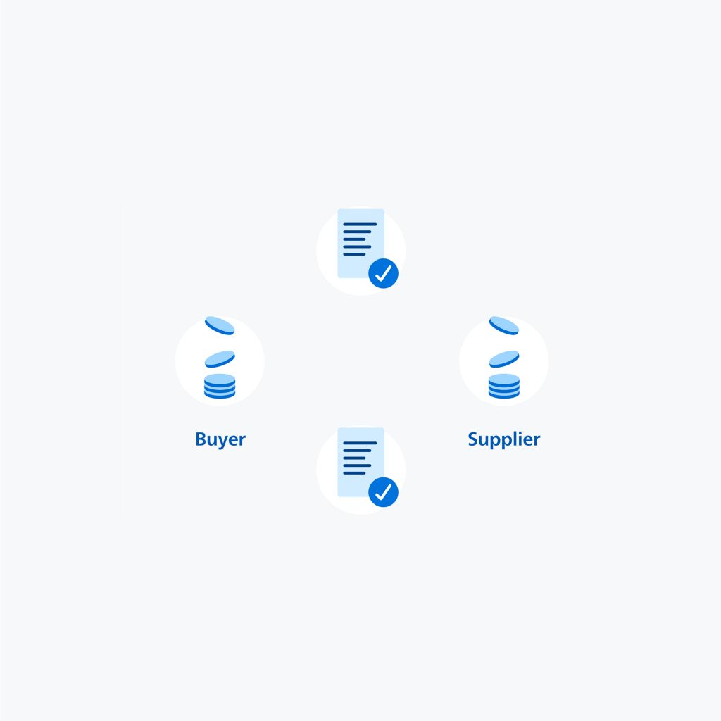 A simplified graphic illustrating the data exchange process between a buyer and supplier in the cloud