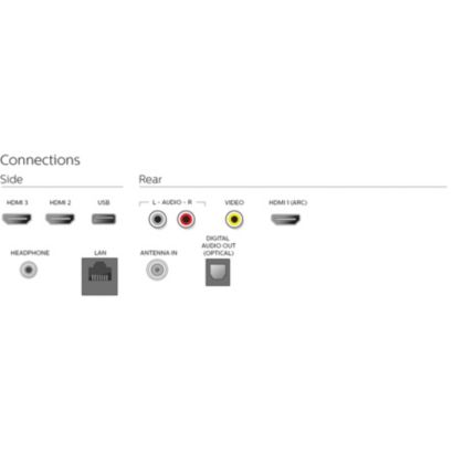 Smart UltraHDTV 4K