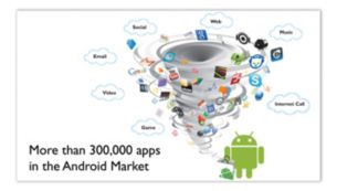 Access to thousands of apps and games via the Android Market