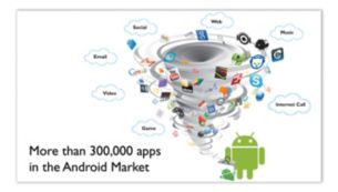 Toegang tot duizenden apps en games via de Android Market