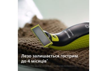 Для обличчя