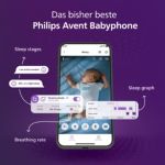 Macht das Unsichtbare sichtbar, für absolute Gewissheit