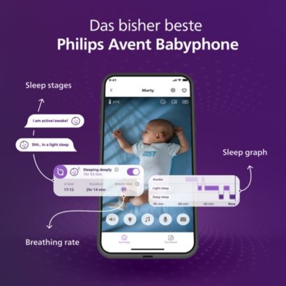 Avent Premium Connected Baby Monitor