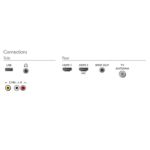 Televisor LED delgado