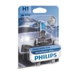 Sharp irresistible look