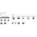 LED televizor 4K UHD se systémem Android