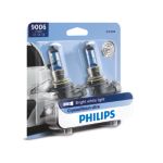 Luz blanca brillante