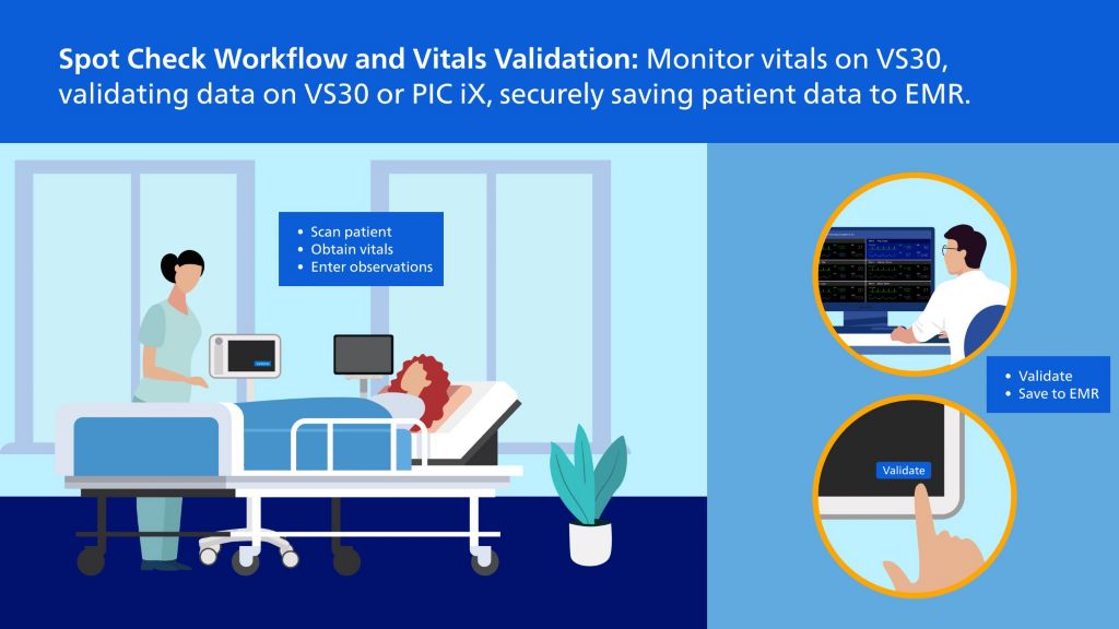 Nurse scanning patient, checking and recording vital signs