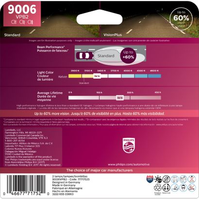 Más visión, visibilidad mejorada