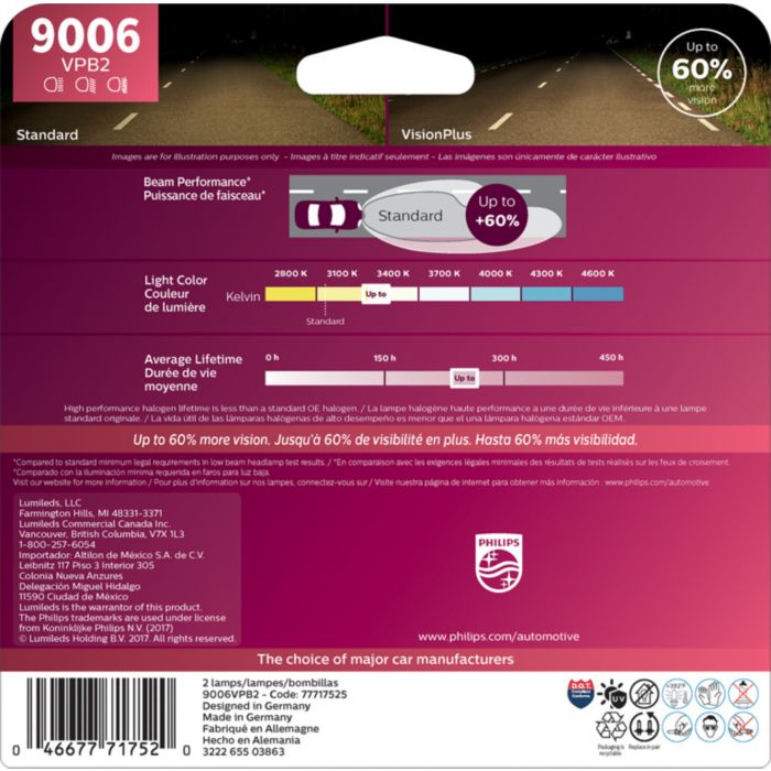 H4 philips vision plus new arrivals