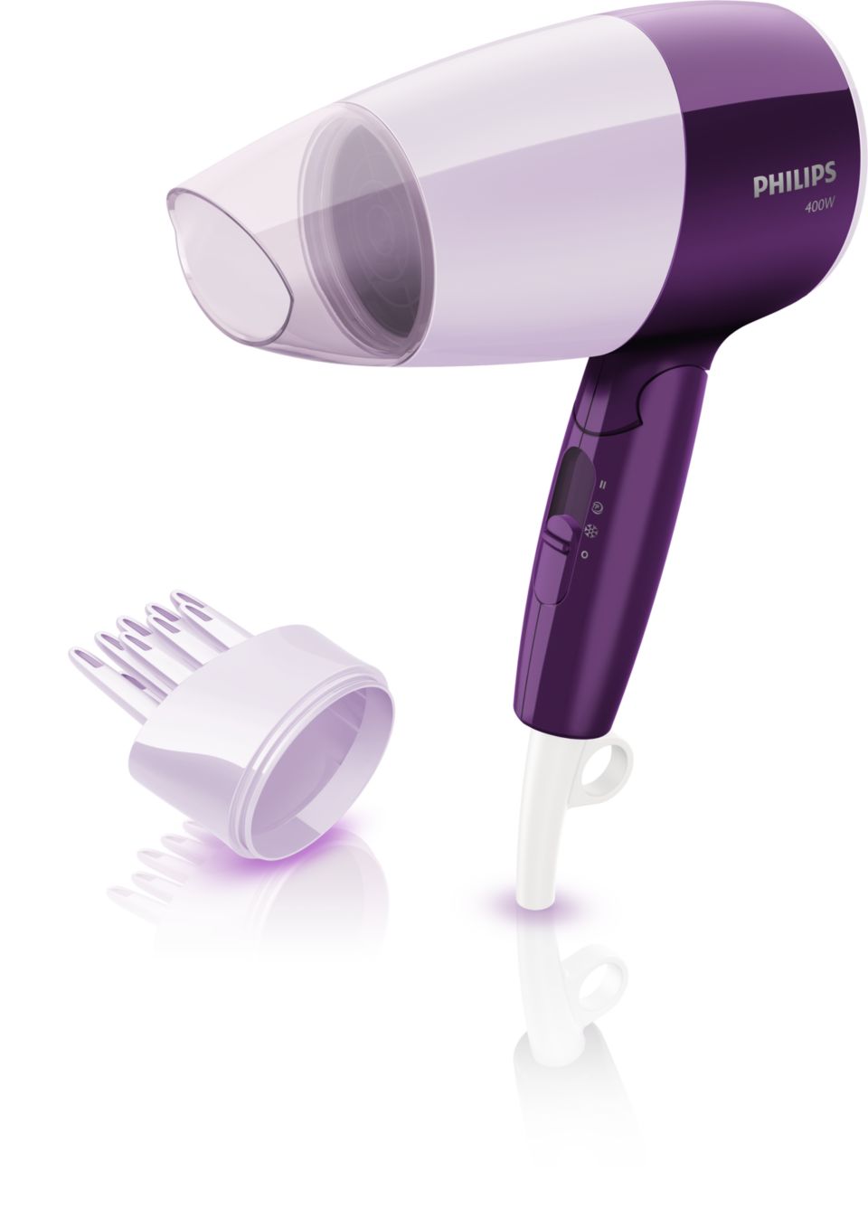 Easy care for your hair