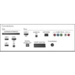 Tenký LED televizor Smart Full HD