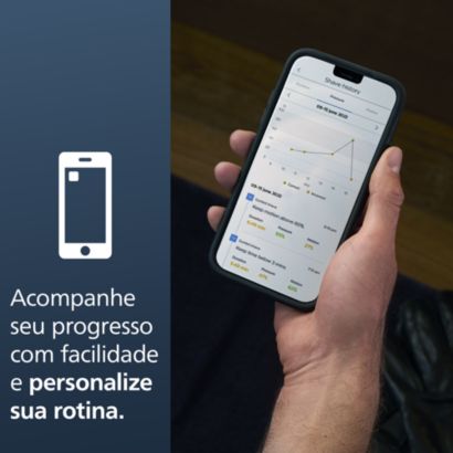 Philips Shaver series 7000