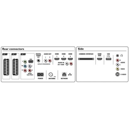 Συμμετέχετε στη δράση.