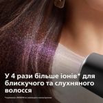 Швидке висушування без перегрівання**