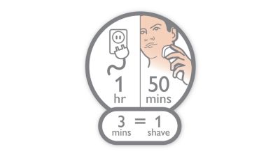 Autonomie de plus de 50 minutes, pour 1 heure de charge