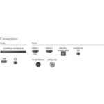 Izuzetno tanki Full HD LED televizor