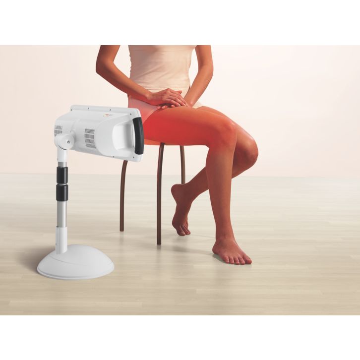 Effective pain relief