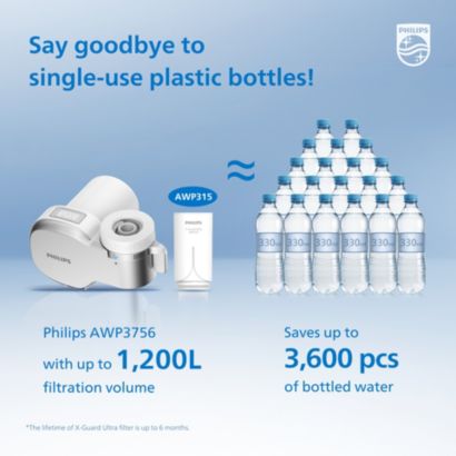 Philips X-Guard Ultra on-tap filter