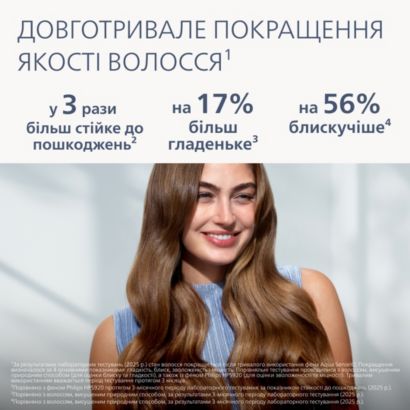 Philips Фен Aqua SenseIQ
