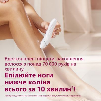 Потужна епіляція. Лагідна до шкіри
