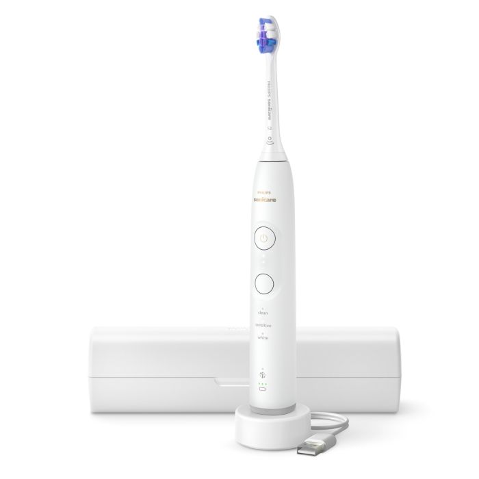 Advanced care for sensitive teeth and gums