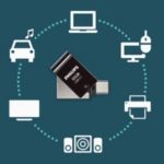 Εύκολη χρήση, δύο υποδοχές