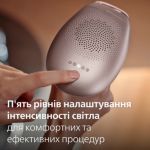Чудові результати, відмінна ефективність