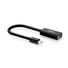 Mini DisplayPort to HDMI