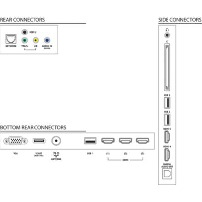 Navržený, aby se hodil do vašeho interiéru