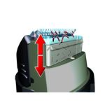 Τέλεια κοπή χωρίς ακαταστασία