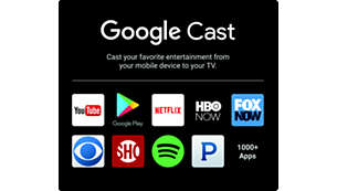 6000 series Google Cast Ultra HDTV 49PFL6921/F7 | Philips 6000 series Google Cast Ultra HDTV 49PFL6921/F7 | Philips