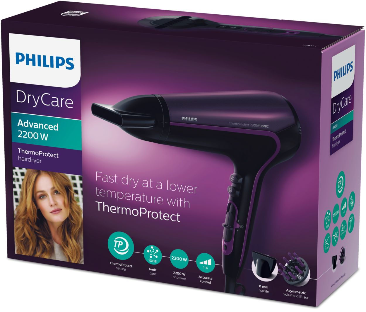 Philips thermoprotect iónico new arrivals