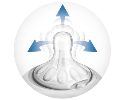 Diseño flexible en espiral