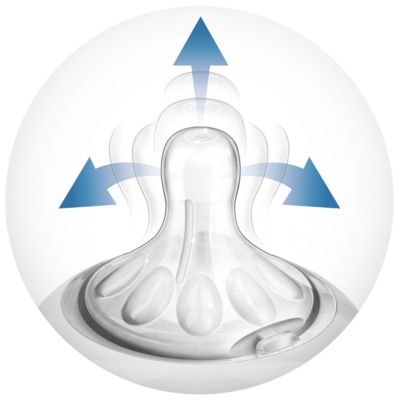 Unique Petals for a soft, flexible teat without collapse