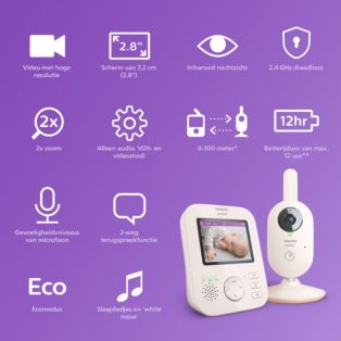 Avent Video Baby Monitor Refurbished Advanced