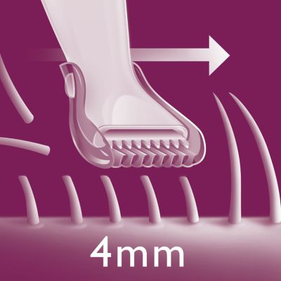 Pente aparador de 4mm.