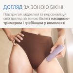 Ефективна епіляція та догляд за всім тілом