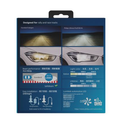 Breakthrough LED for driving enthusiasts